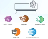Voltas 1.5 Ton 3 Star Split AC (Copper 183DZZ (R32) White) - 1.5 Ton, White, 1 year on product, 1 year on condenser, 5 years on compressor